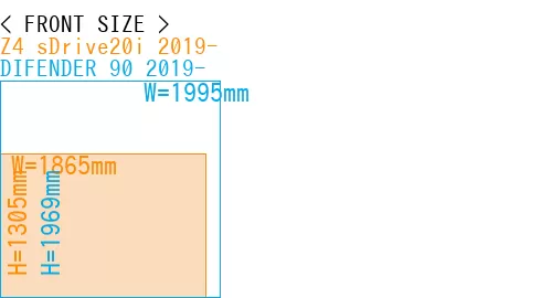 #Z4 sDrive20i 2019- + DIFENDER 90 2019-